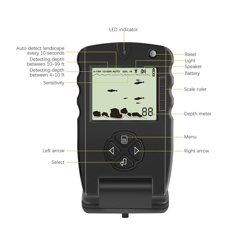 Новый портативный эхолот для р – обзор и цена Fishing Depth Finder