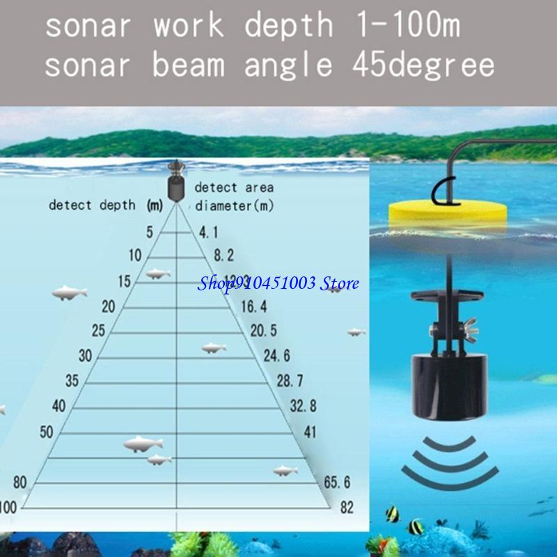 77HC Портативные сонарские рыб – обзор и цена Fishing Depth Finder